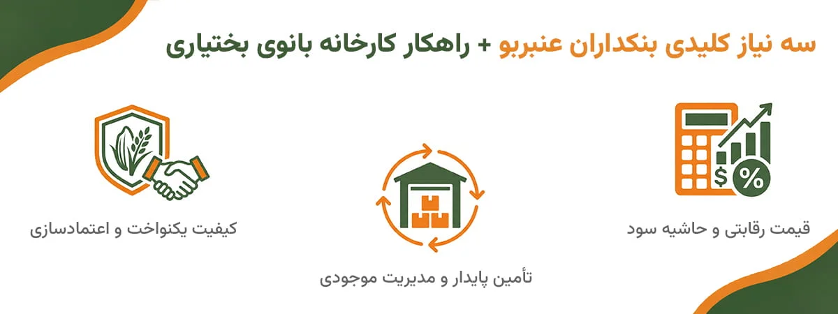 نیازهای کلیدی بنکداران برنج عنبربو