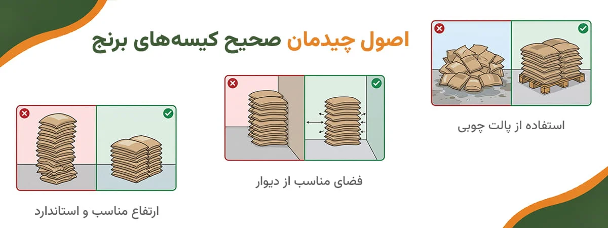 اصول صحیح انبار کردن برنج عنبربو