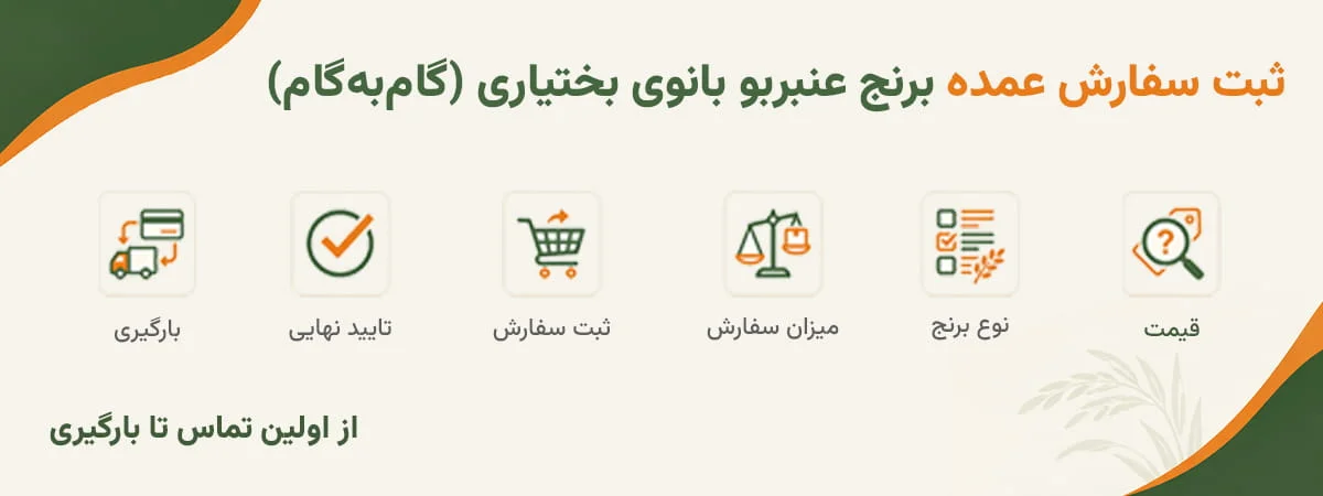 راهنمای ثبت سفارش عمده برنج عنبربو بانوی بختیاری (گام‌به‌گام)